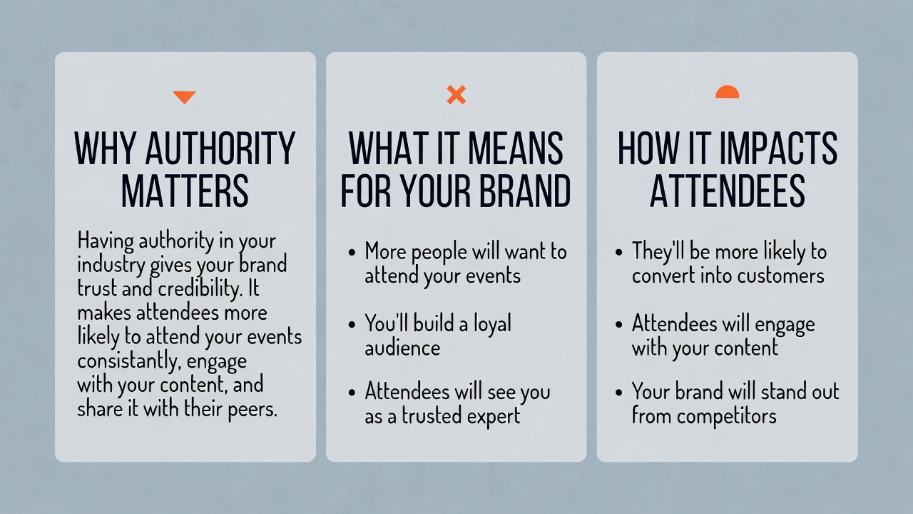 Why Authority Matters in Event Marketing